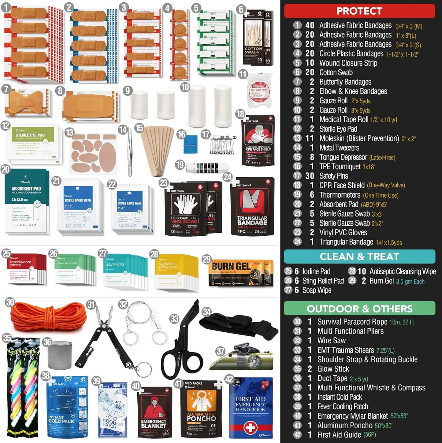 250-Piece Waterproof First Aid Kit With Reflective Dry Bag Outdoors