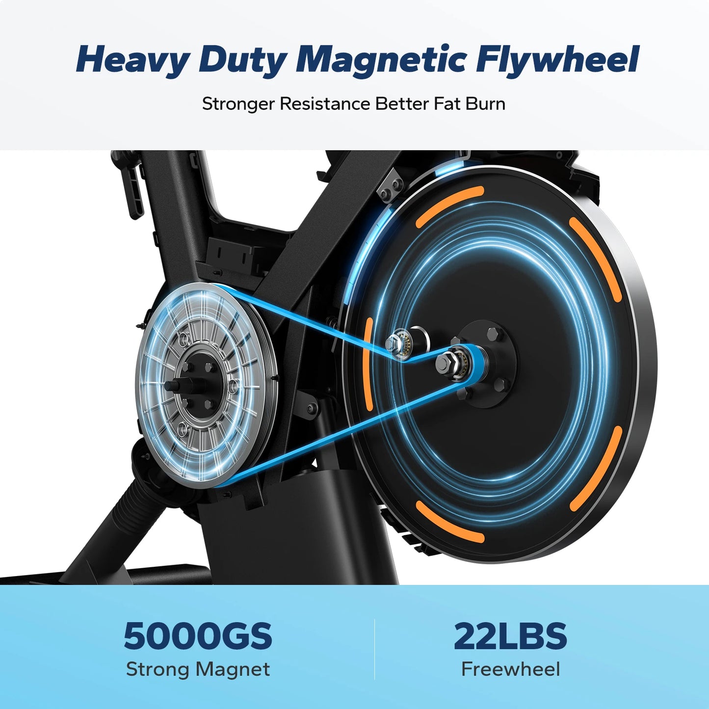 MERACH Exercise Bike Smart Magnetic Stationary Bike Indoor Cycling Adjustable Incline ±6° Grade Level Capacity Home Weight Loss