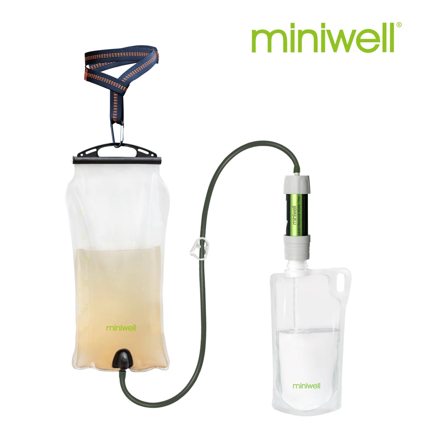 Miniwell Portable Water Purifier Straw Filter For Hiking And Survival