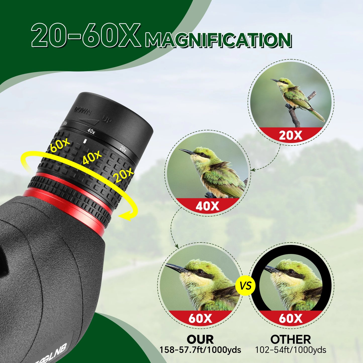 20-60X Zoom Spotting Scope With FMC Lens HD Vision