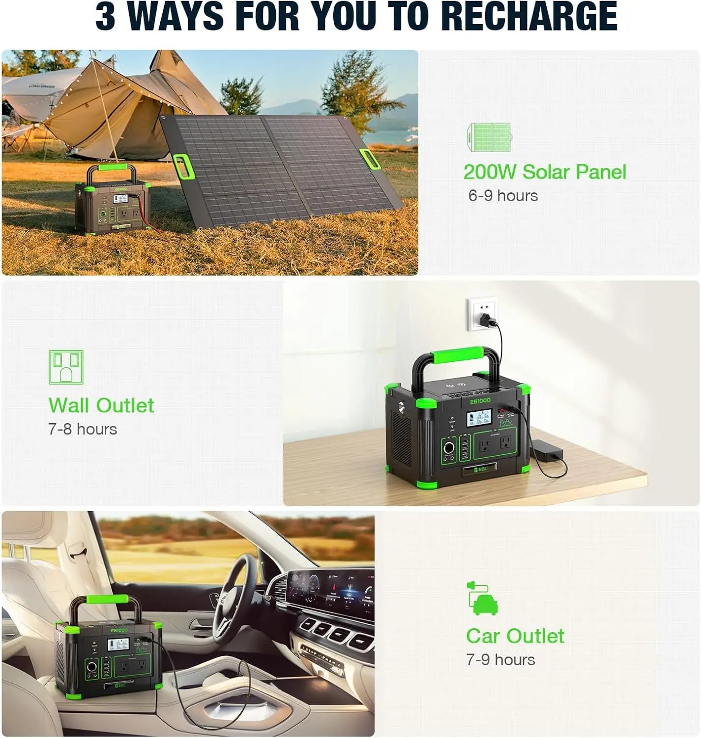Portable Power Station 999Wh 1000W For Camping Wireless Charger