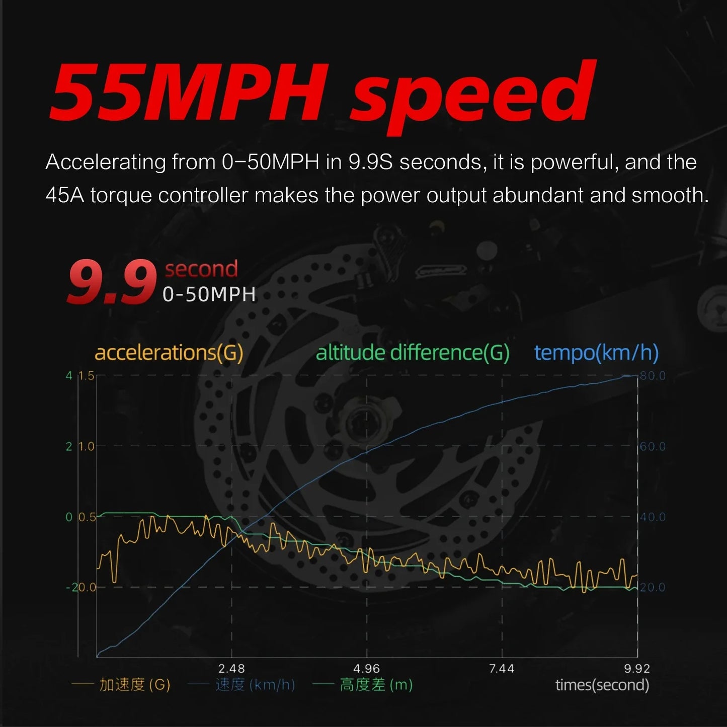 Boyueda S3 6000W Dual Motor Hydraulic Brake 60V Electric Scooter