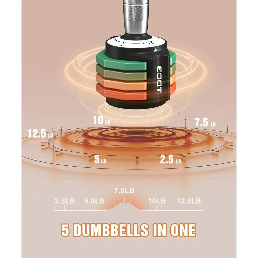 Adjustable Dumbbells Set 12.5 Lb With Anti Slip Handle