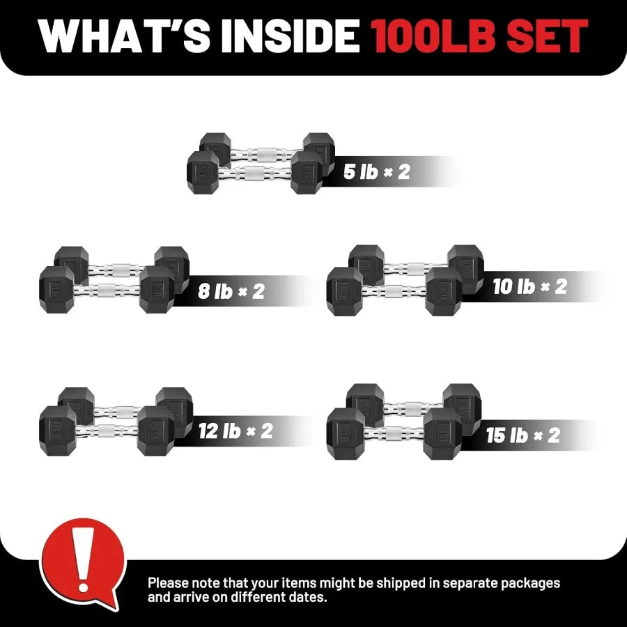 Rubber Encased Dumbbell Set For Home Gym Exercise Essentials