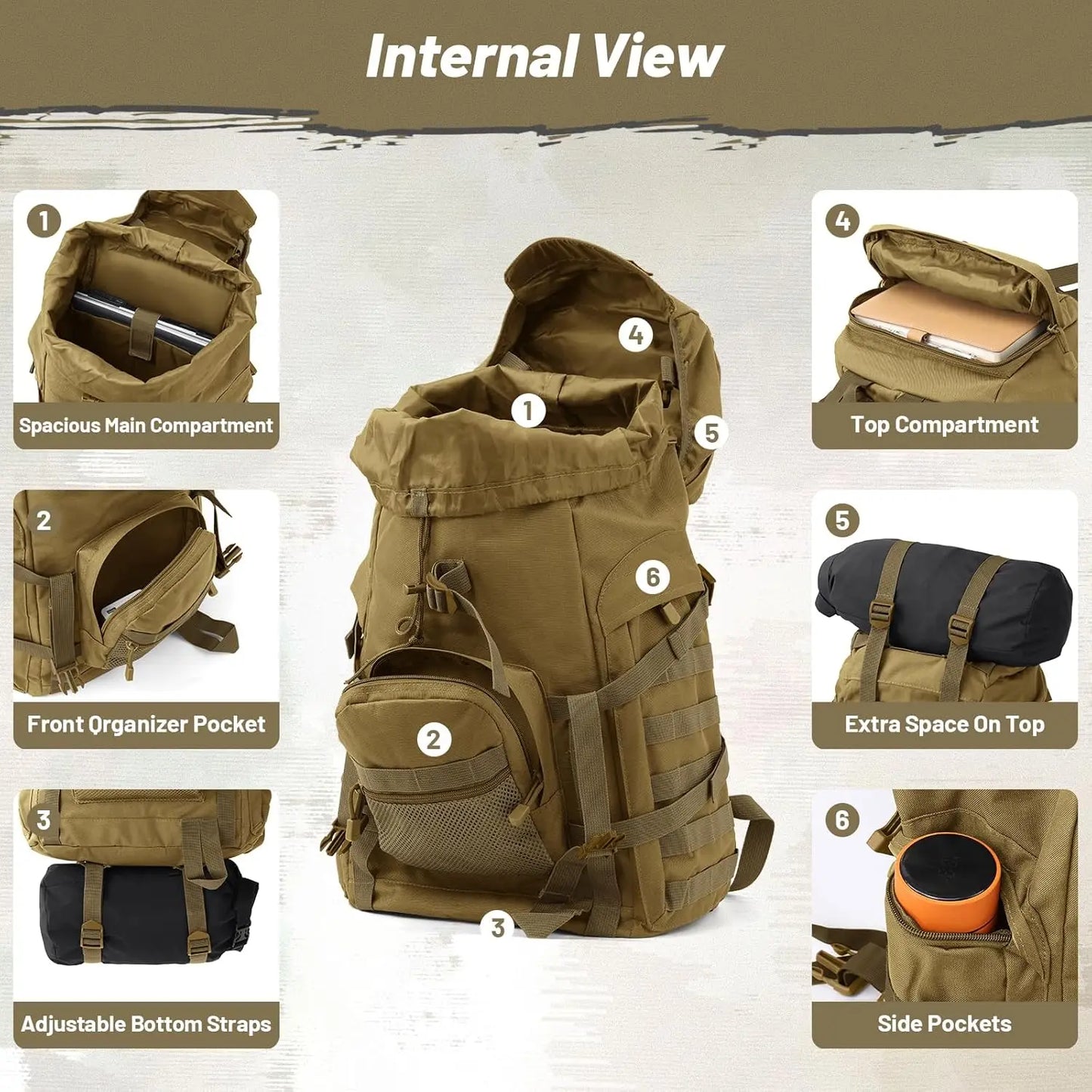 XMSJ Tactical Backpack Water-Resistant Molle Rucksack