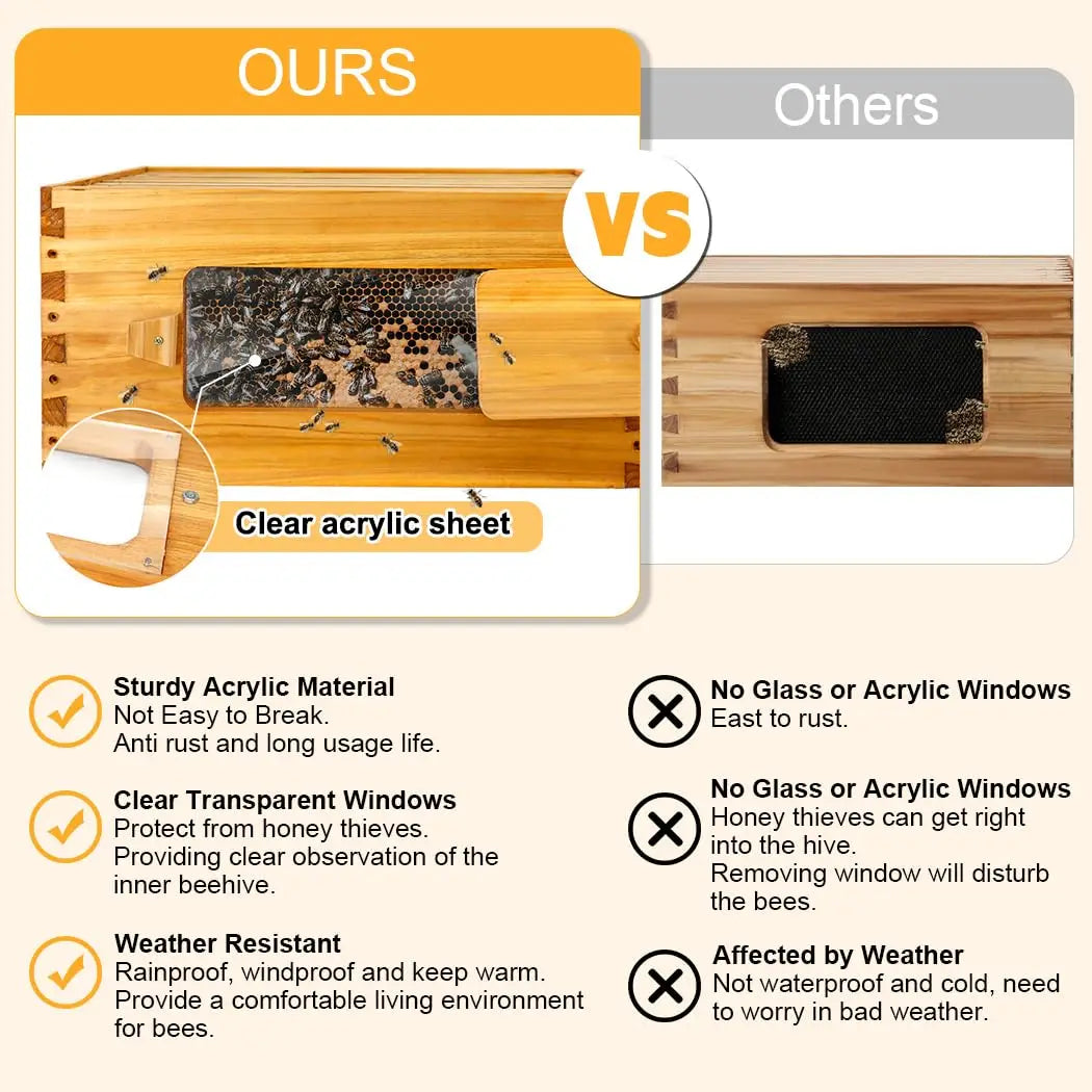 8 Frame Langstroth Beehive Starter Kit With Waxed Foundations