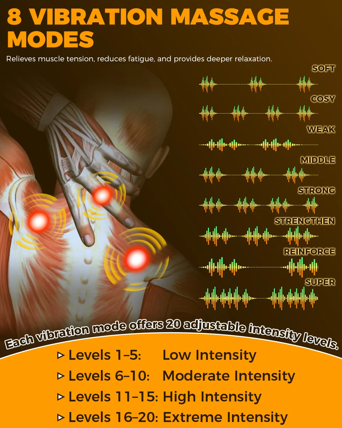 Neck Shoulder 660nm 850nm Infrared Light Therapy Massager