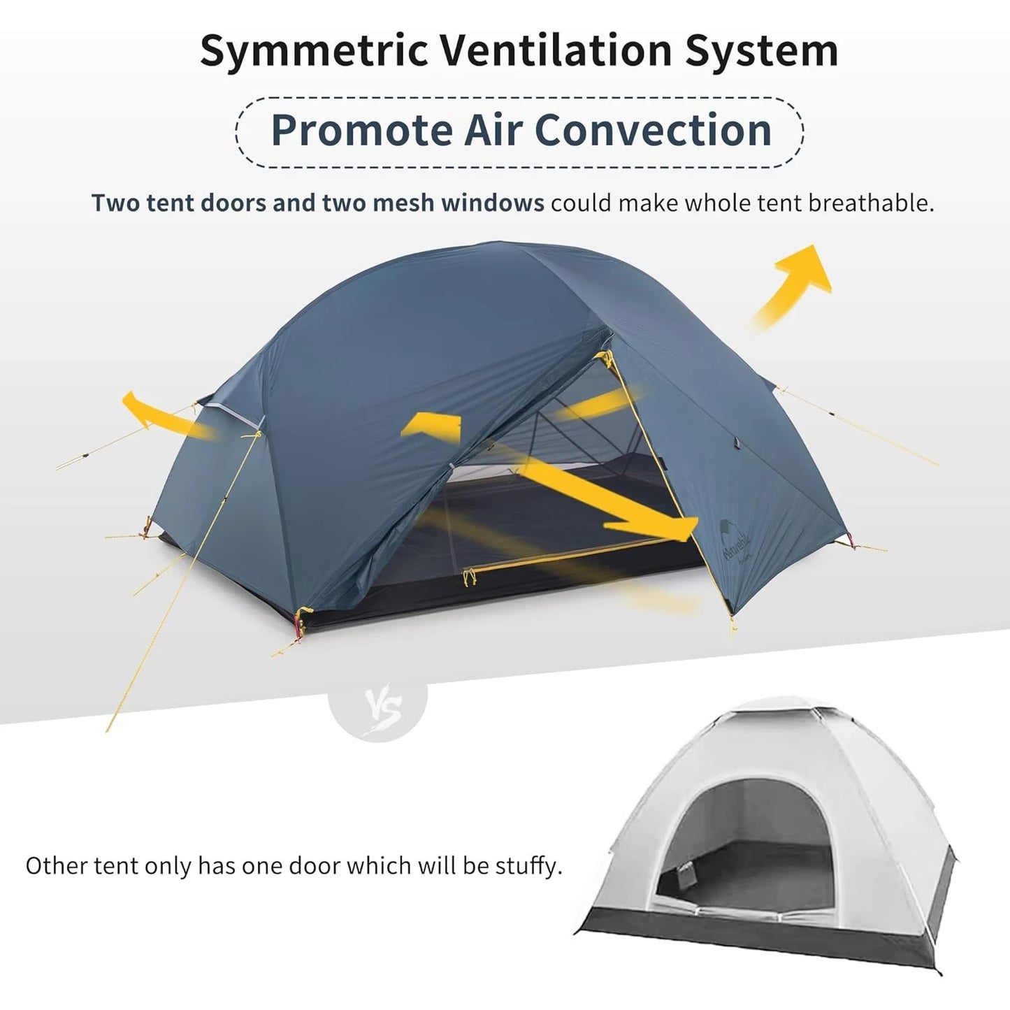 Naturehike Mongar Ultralight Two Person Waterproof Tent For Outdoor Travel