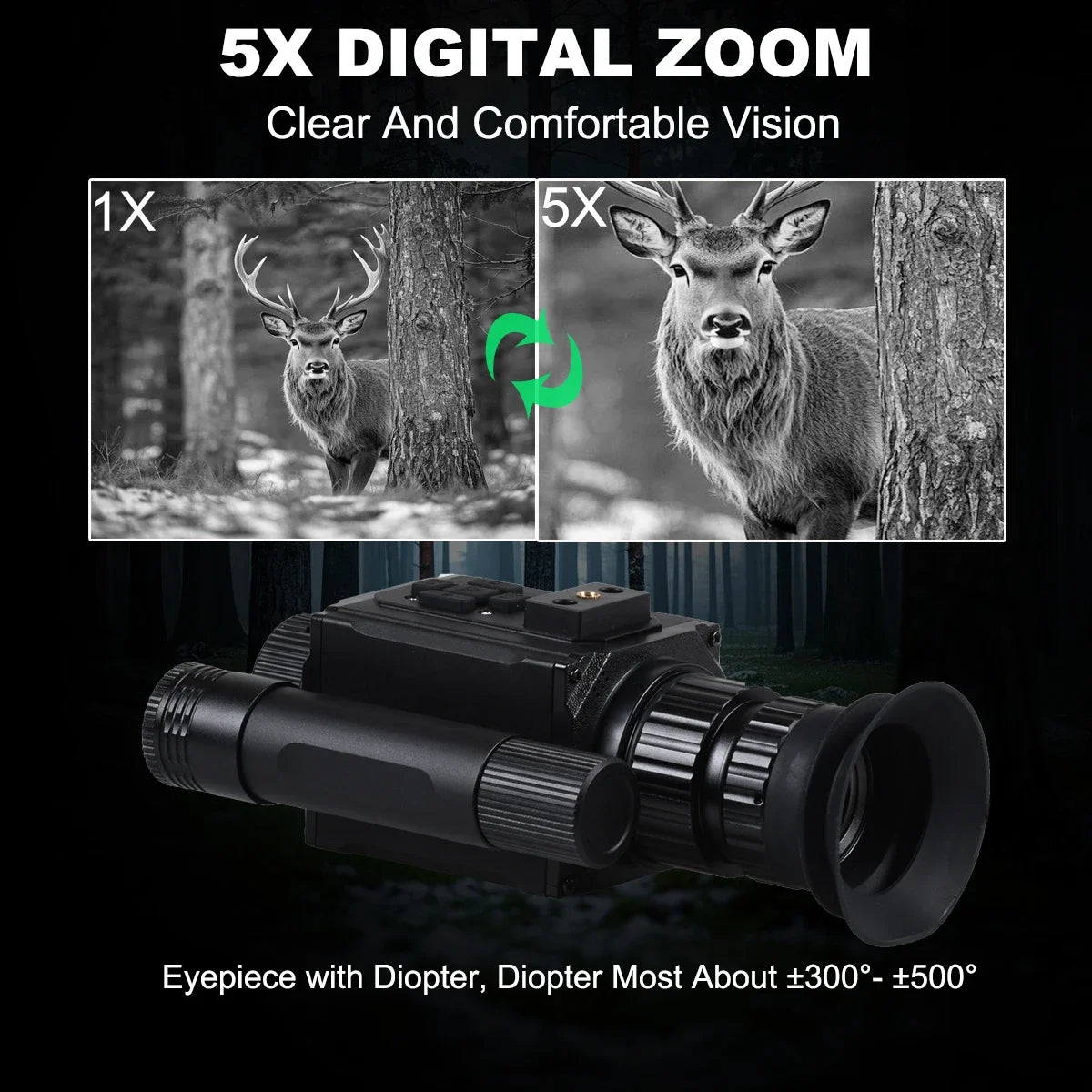 Megaorei NK006 Helmet Night Vision Monocular 5X Zoom Goggles