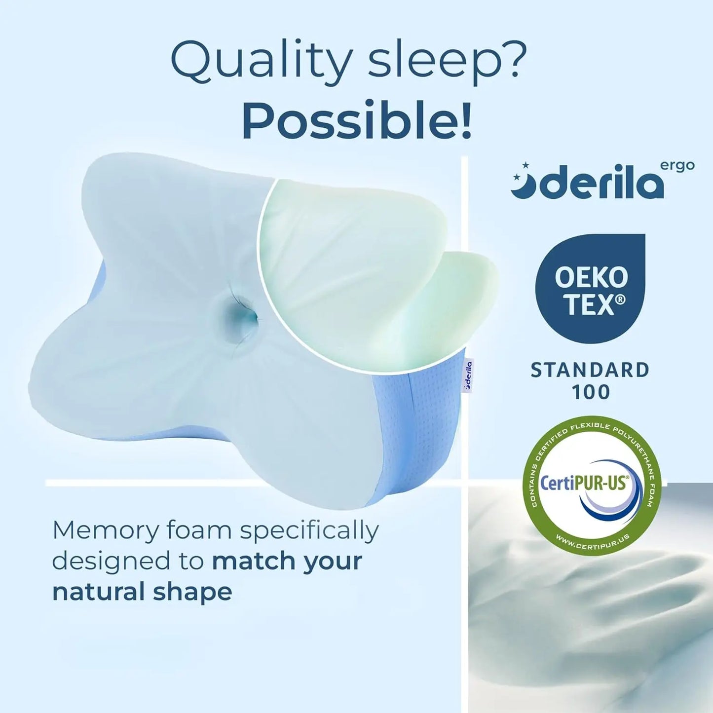Ergonomic Cervical Neck Pillow for Sleeping, Memory Foam Contour Design for Back and Side Sleepers, 21.25x14.17x4.72 Inches
