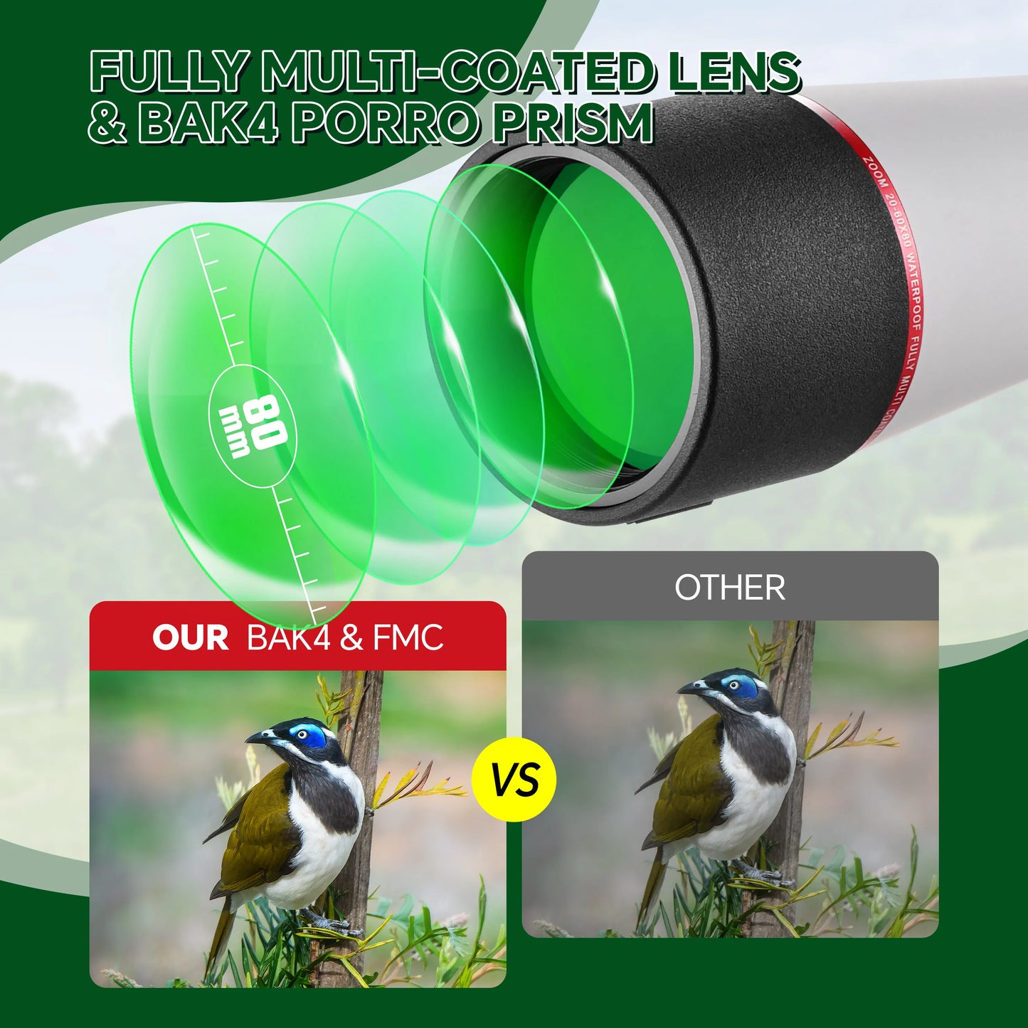 20-60X Zoom Spotting Scope With FMC Lens HD Vision