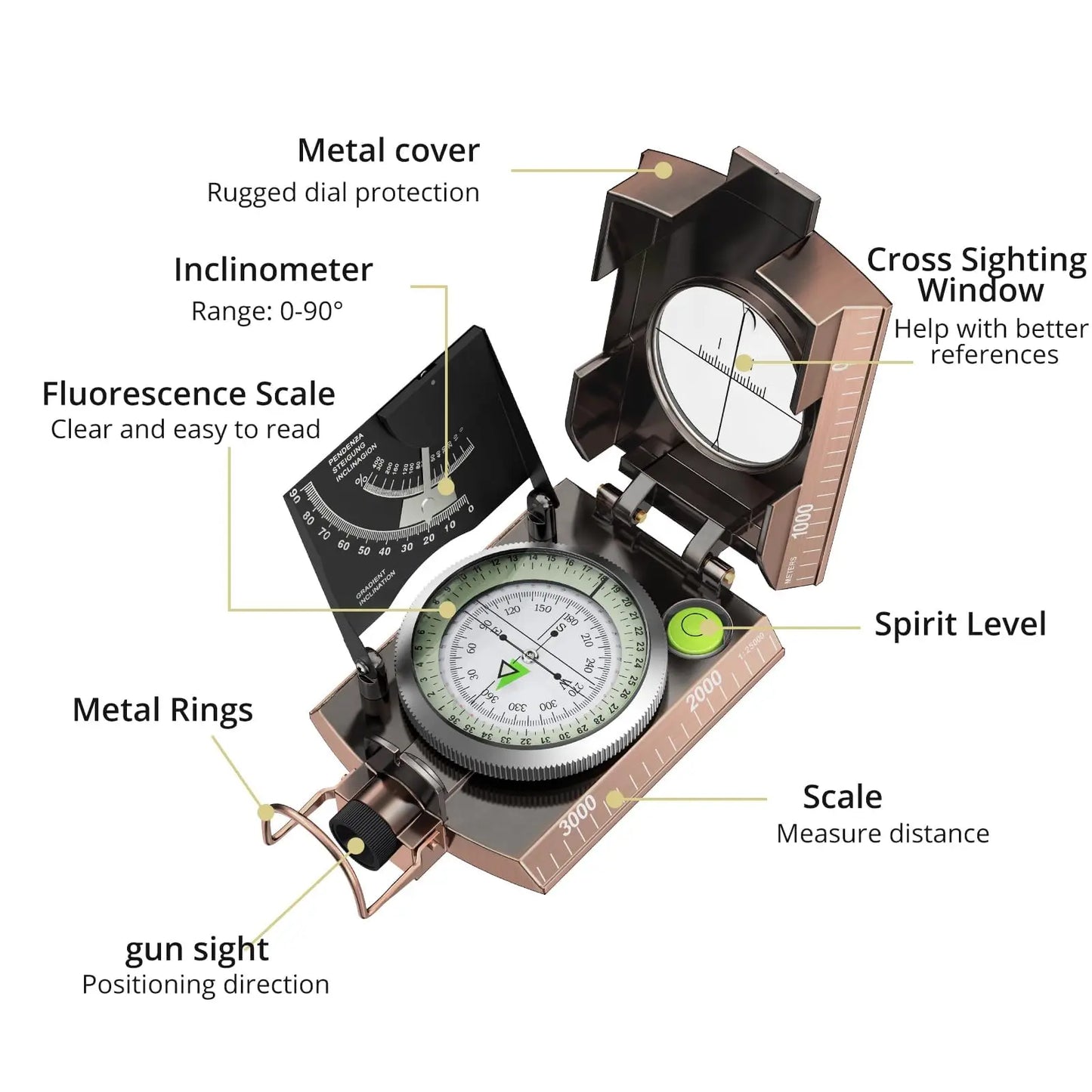 Compass Hiking Survival, IP65 Waterproof Metal Compass with Sighting Clinometer and Carry Bag, Multifunctional, Professional