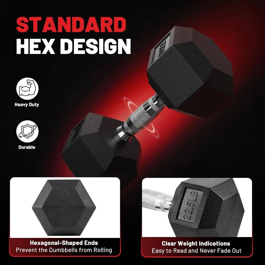 Rubber Encased Dumbbell Set For Home Gym Exercise Essentials