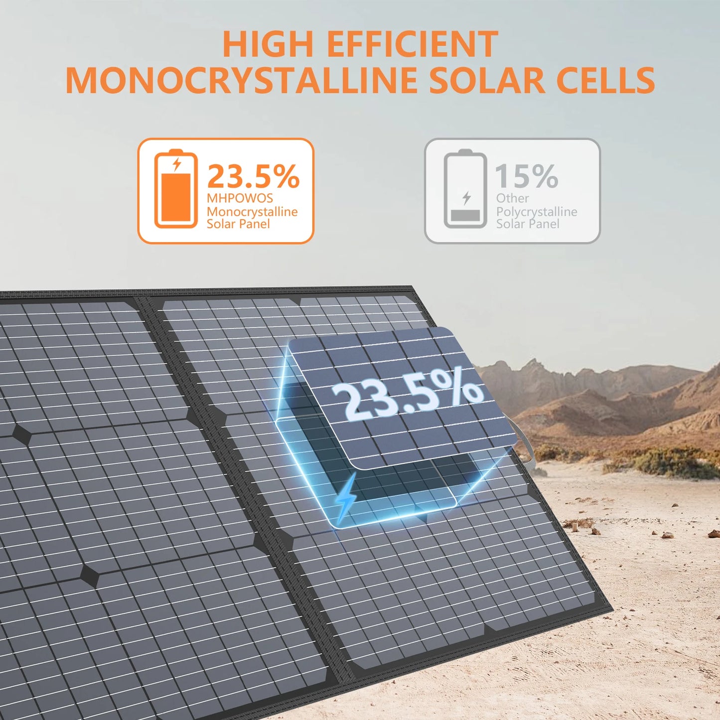 MHPOWOS Portable Solar Charger 40V 220W Foldable Kit