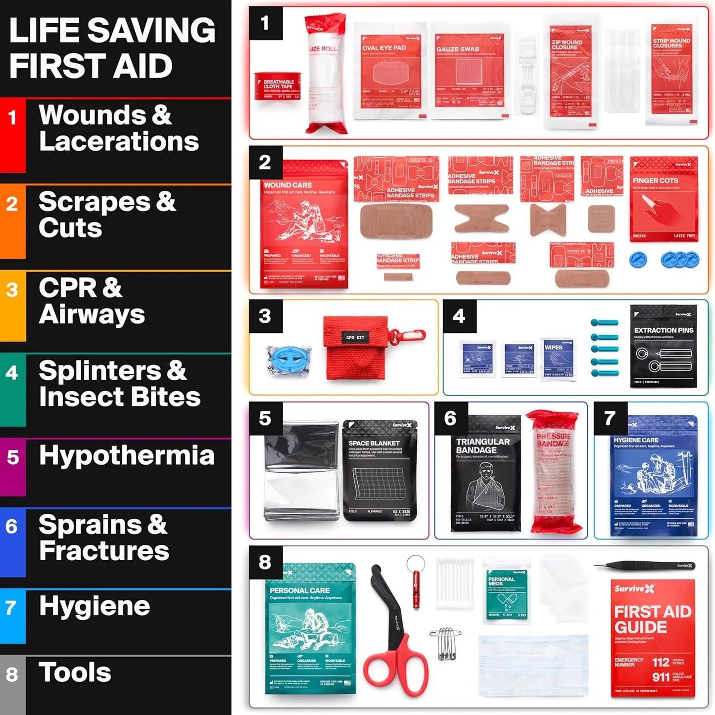 Portable Car Travel First Aid Kit for Outdoors and Hiking