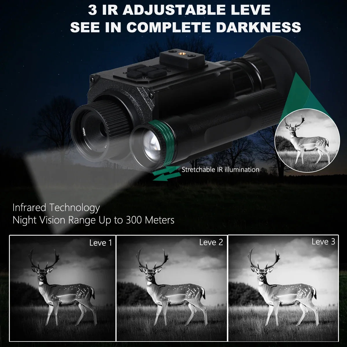 Megaorei NK006 Helmet Night Vision Monocular 5X Zoom Goggles