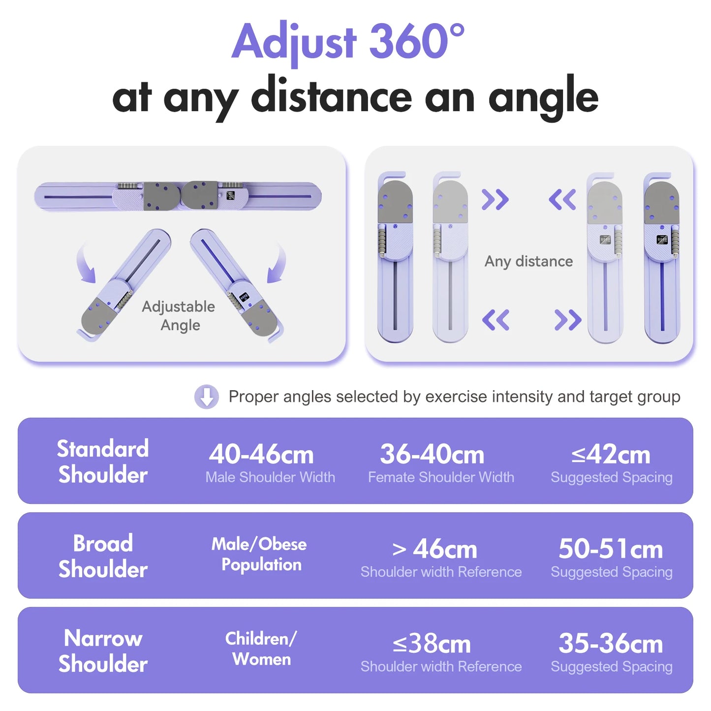 Portable Pilates Reformer Board With LCD Display And Resistance Bands