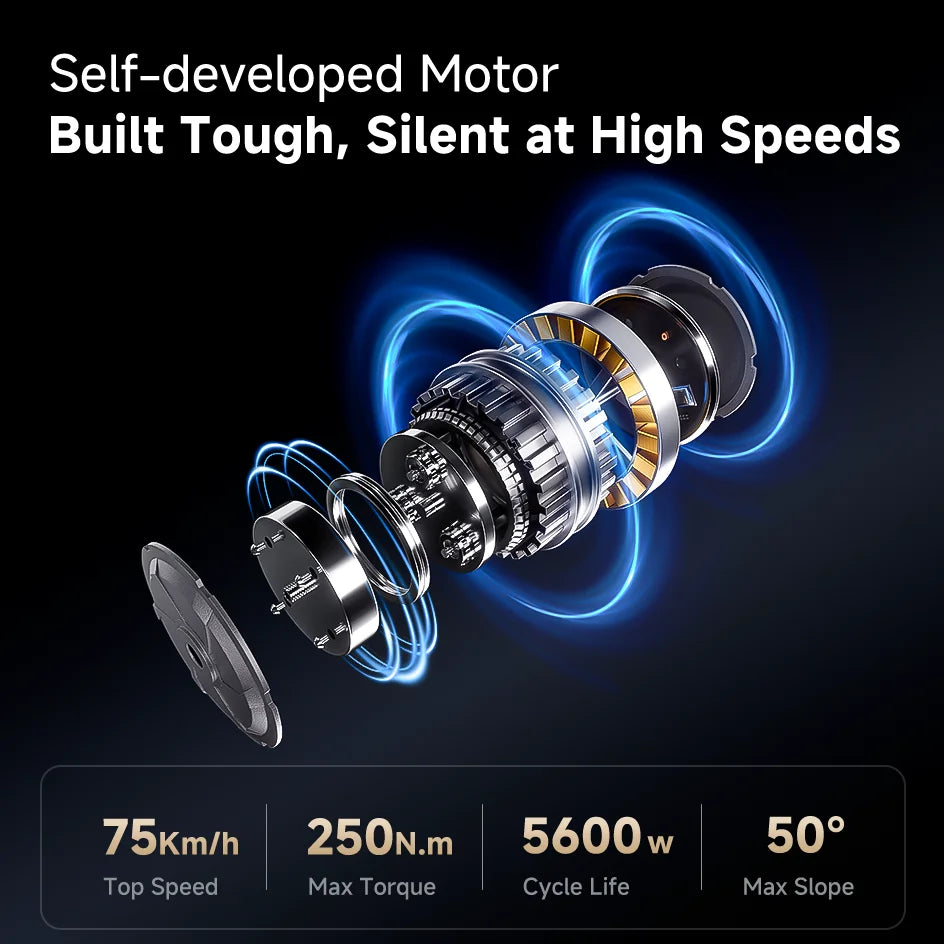 Electric Bike 6000W AWD Fat Tire High Torque Performance