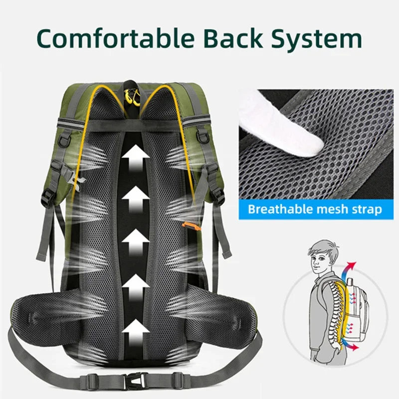Scione Travel Backpack Waterproof Hiking Daypack